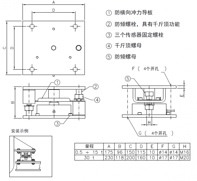 ä¸Šæµ·å¸¸è¡¡ç”µå­ç§‘æŠ€æœ‰é™å…¬å¸-ä¸“æ³¨äºŽå·¥ä¸š,å®žéªŒå®¤,é›¶å”®å•†ä¸šç§°é‡ç§°é‡è§£å†³æ–¹æ¡ˆ